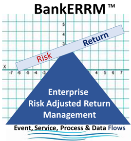 Bank ERRM Logo