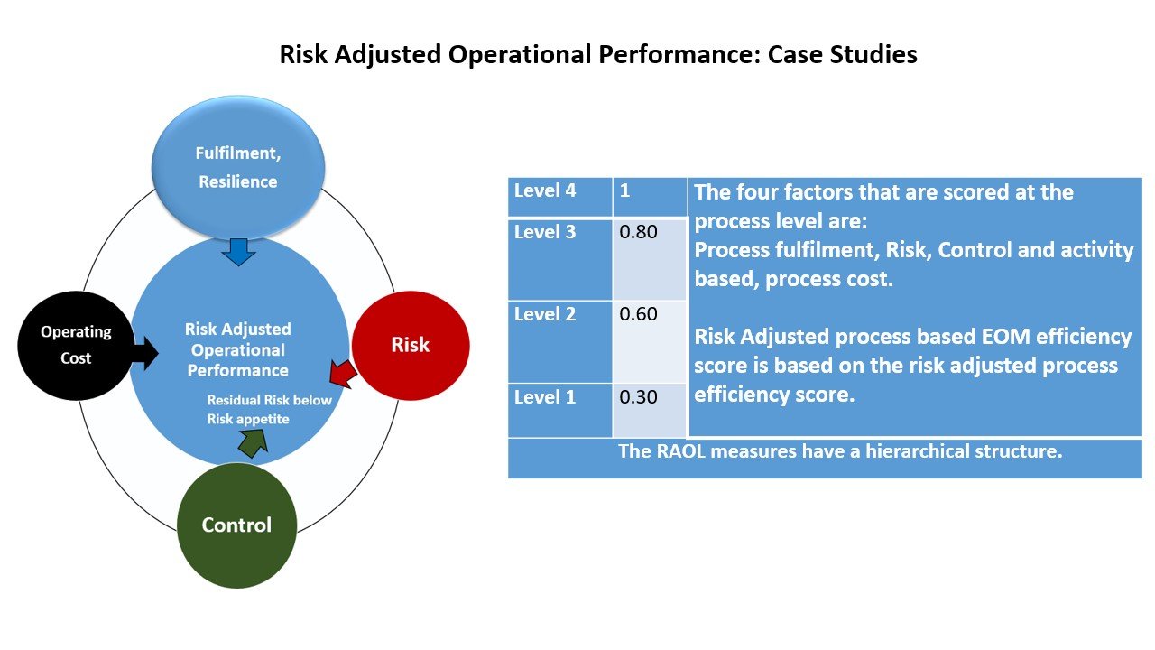Slide39