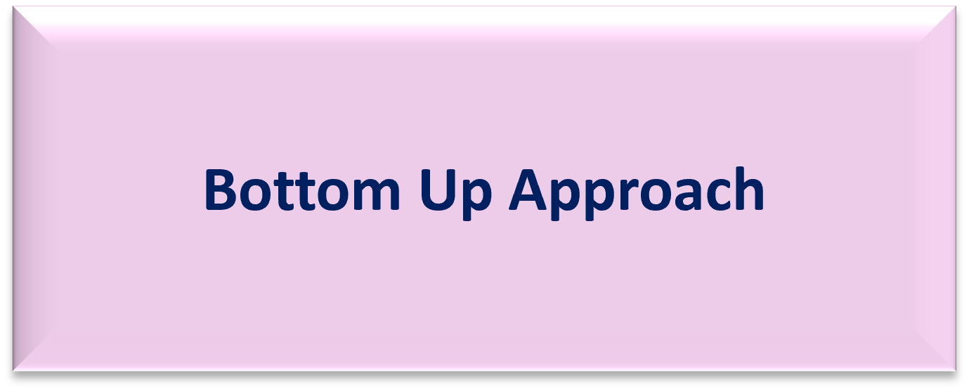 Bottom Up